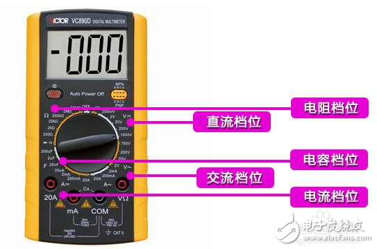 万用表的使用方法大全