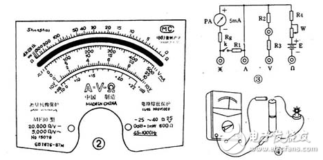 万用表的使用方法